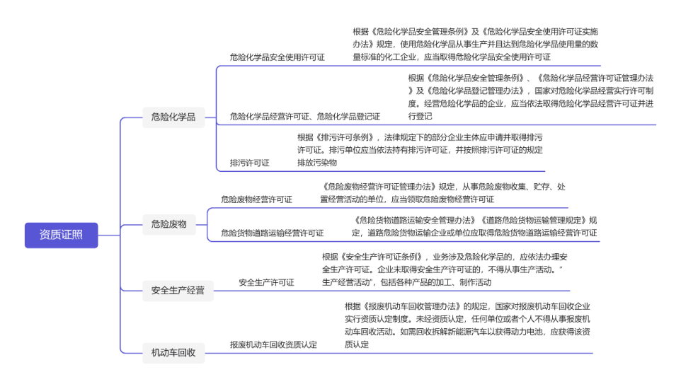 3458f45cd94f76994b519f54264e8313.png
